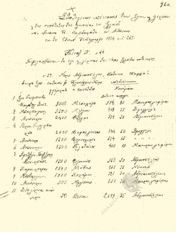 Book page image