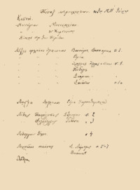 Φωτογραφία του περιγραφόμενου στοιχείου