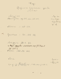 Φωτογραφία του περιγραφόμενου στοιχείου